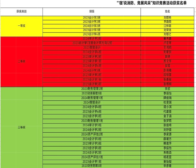 必赢电子游戏平台