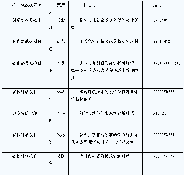 必赢电子游戏平台