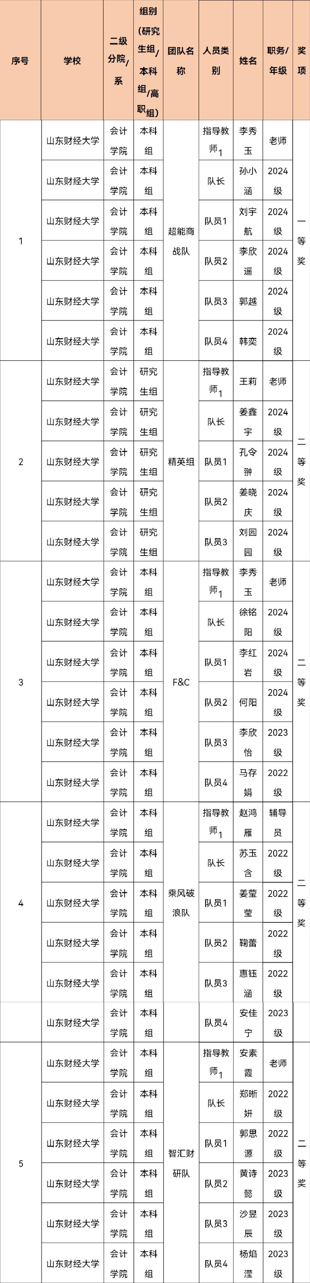 必赢电子游戏平台