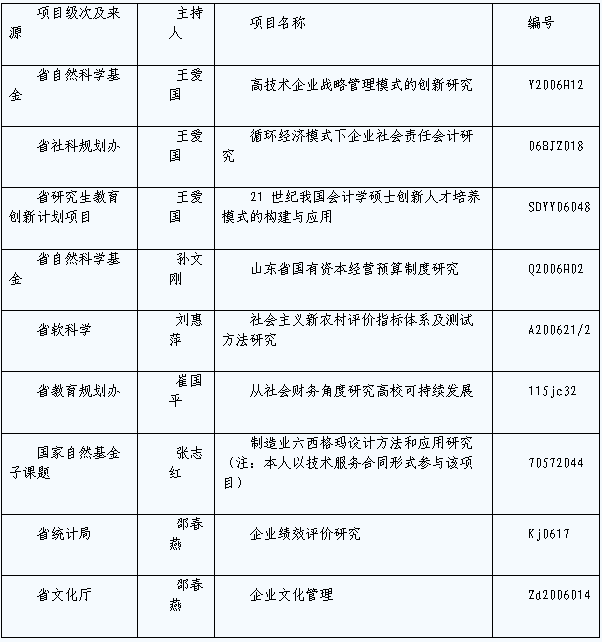 必赢电子游戏平台