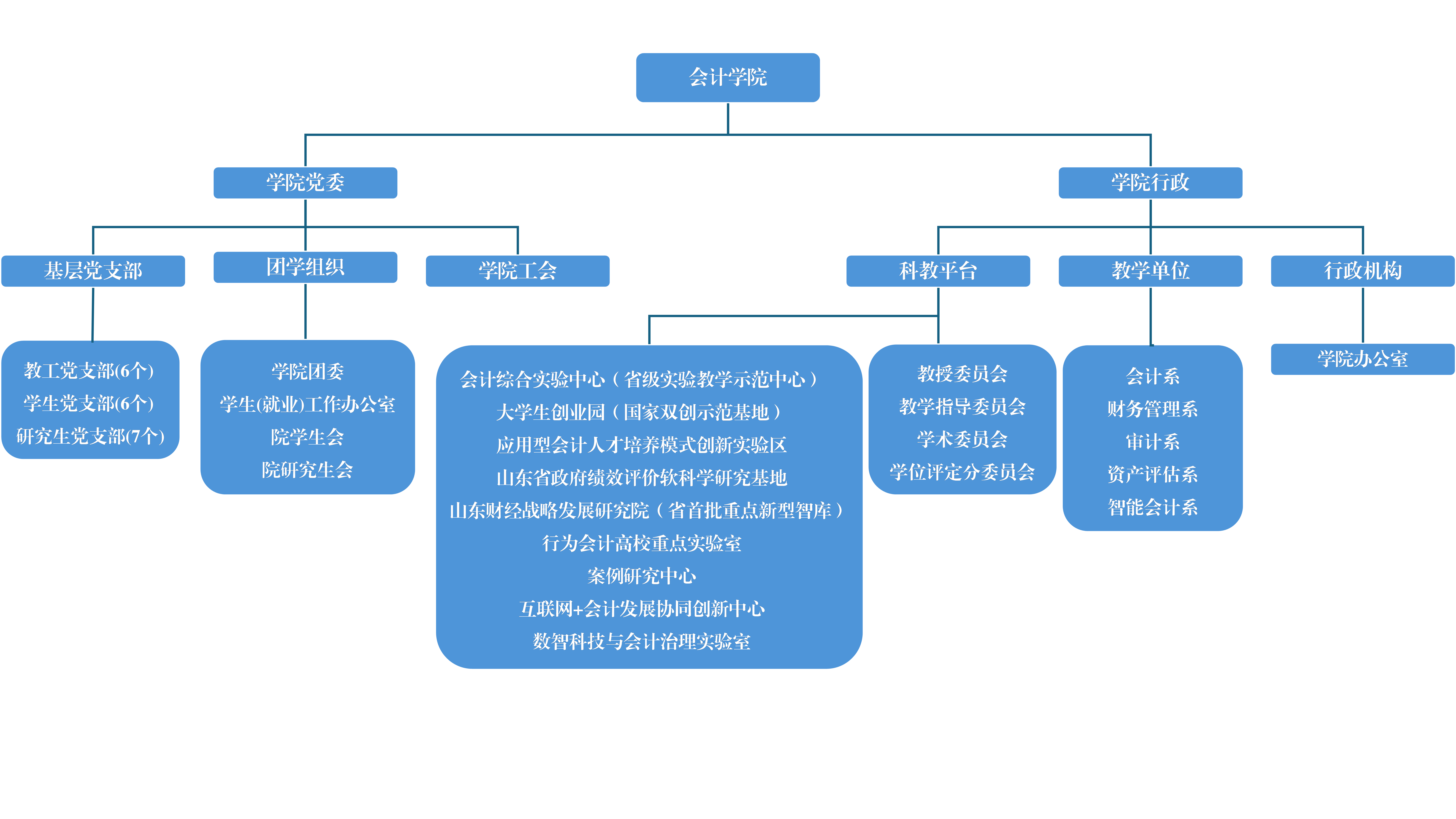 必赢电子游戏平台