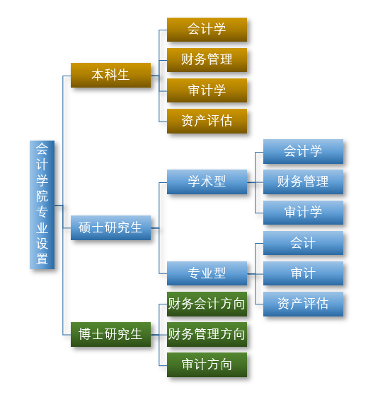 必赢电子游戏平台